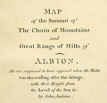 Load image into Gallery viewer, MAP of the SUMMIT of the Chain of Mountains and Great Ranges of Hills of ALBION...
